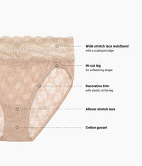 Lace Kiss Hi-Leg: Au Natural