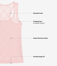 Effortlessly Lace Tank: Blush Pink