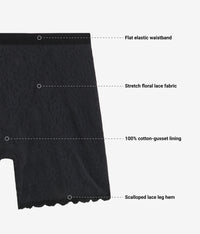 Effortlessly Lace Shorty: Night