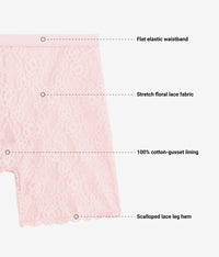 Effortlessly Lace Shorty: Blush Pink