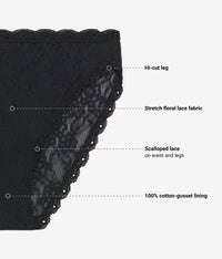 Effortlessly Lace Hi Leg: Night