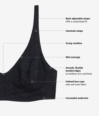 Effortlessly Lace Underwire Bra: Night