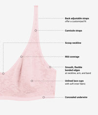 Effortlessly Lace Underwire Bra: Blush Pink
